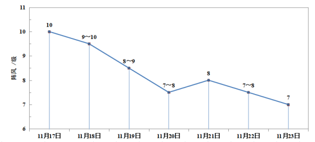 1990603770907582464.png image.png