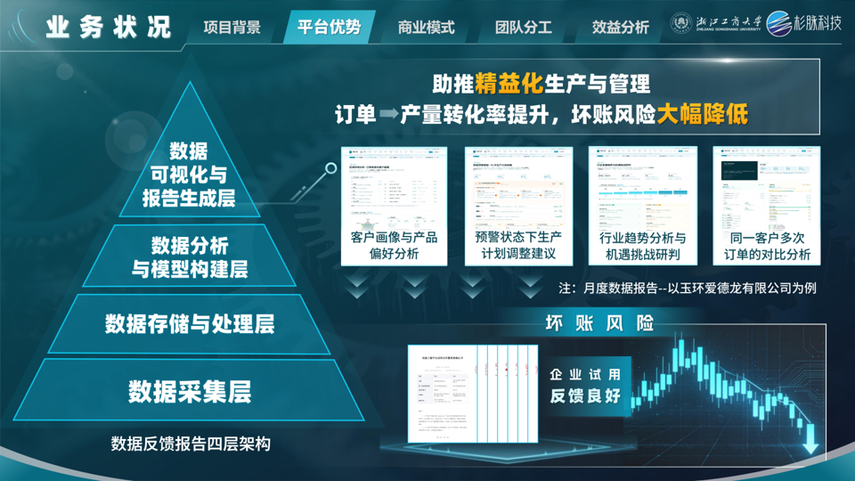 看台州新闻关注浙江在线台州频道微信(图1)