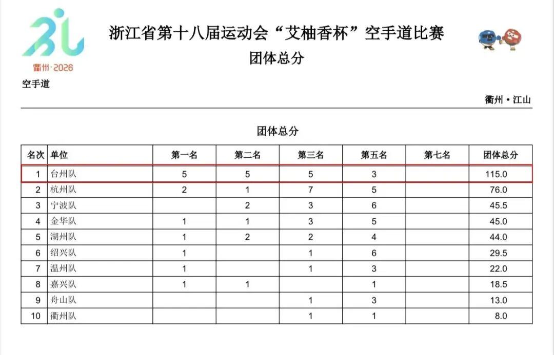 2094702791099355136.jpg 图片