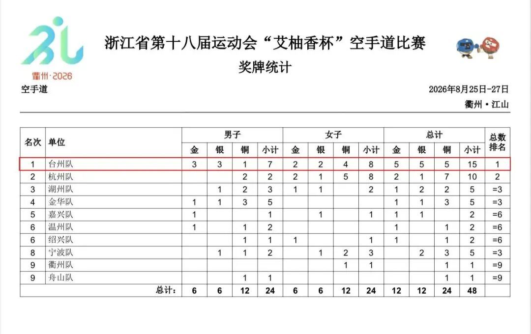 2094702790935777280.jpg 图片