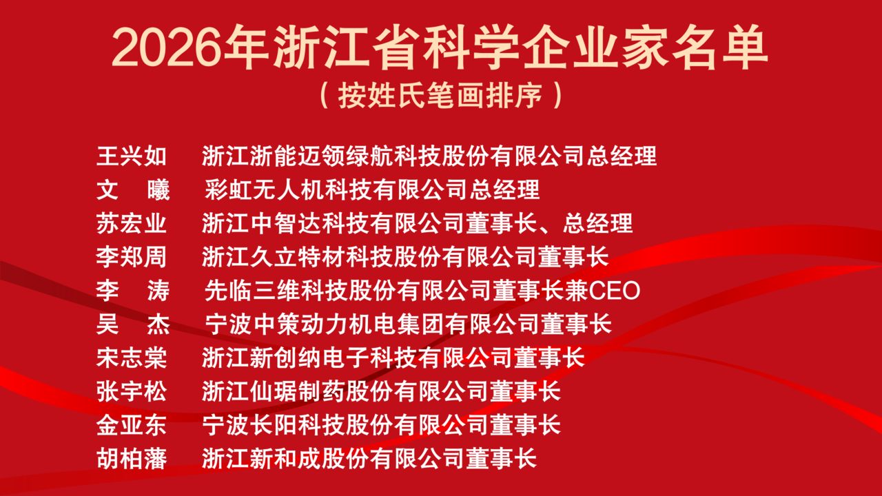 f79aee588bad4fc67d2449af54dfba1b.png