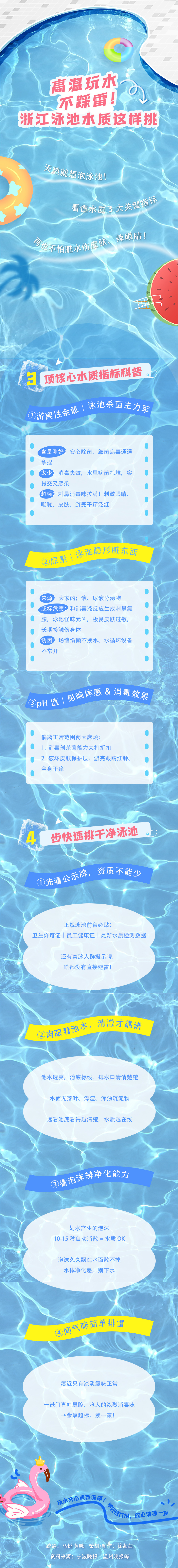 泳池2.jpg