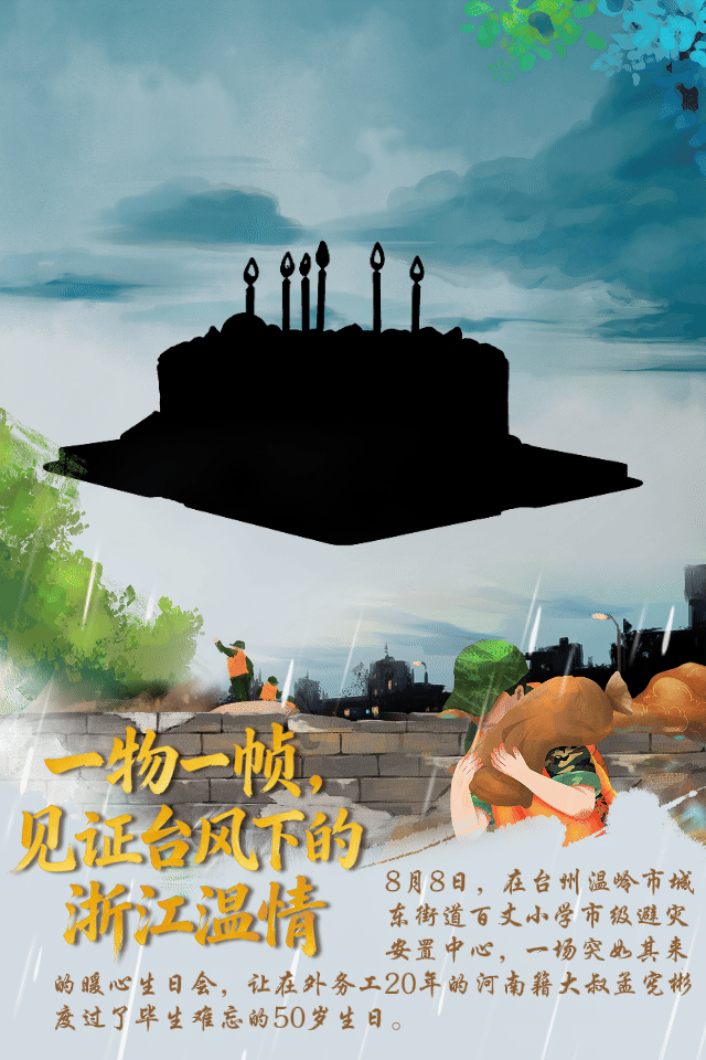 蛋糕.gif