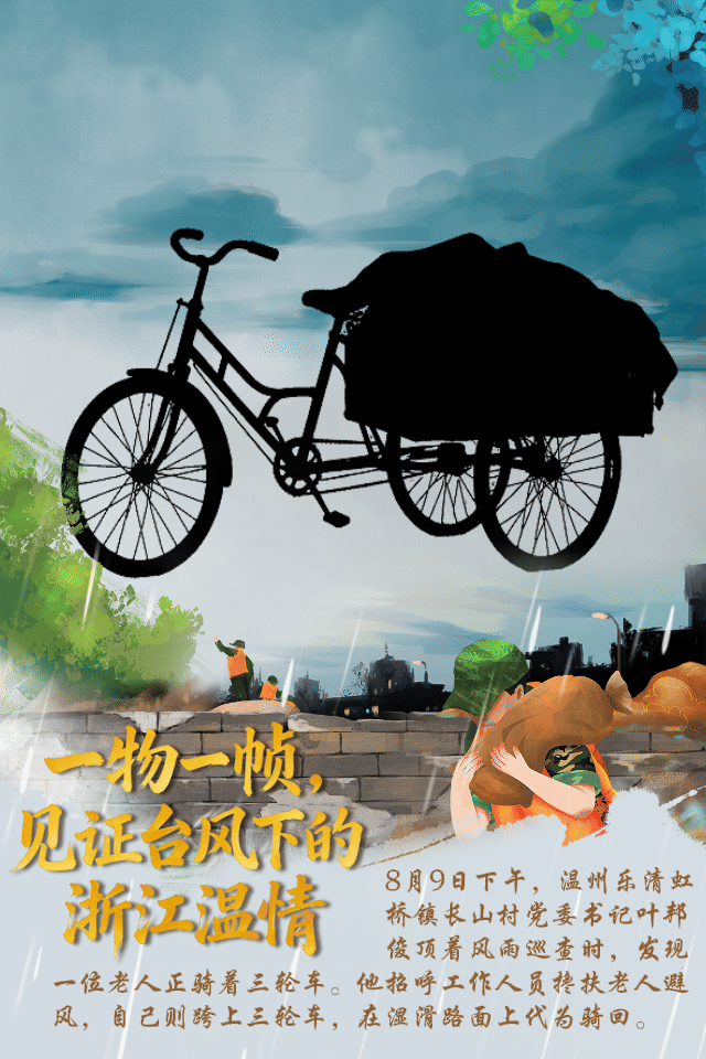 三轮车.gif