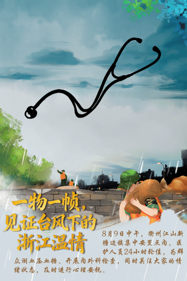 听诊器.gif