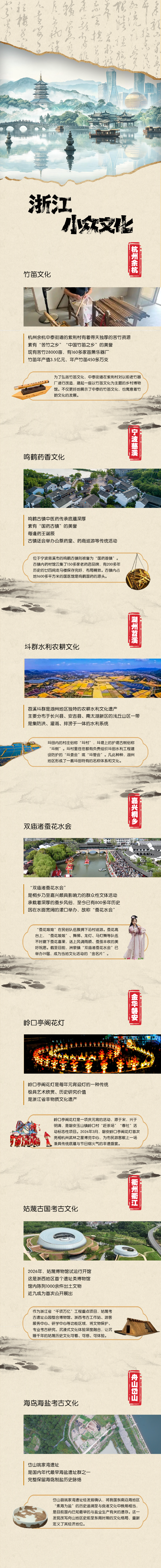 浙江小众文化IP.png