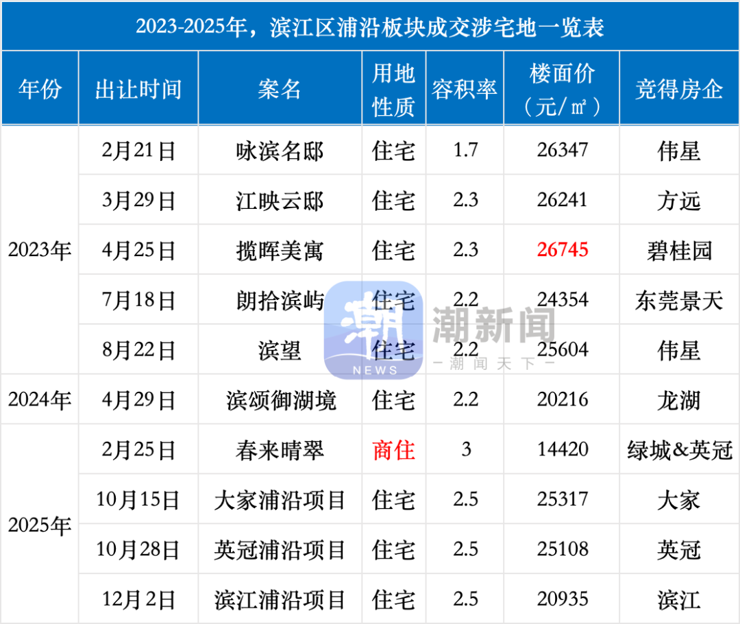 1995666501545209856.png 图片