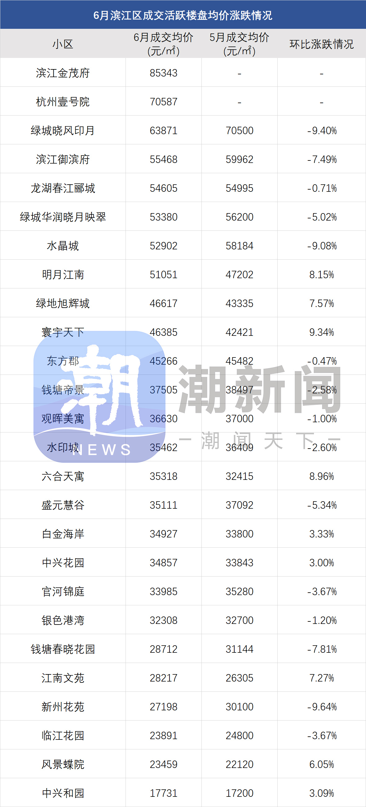 滨江 拷贝.jpg