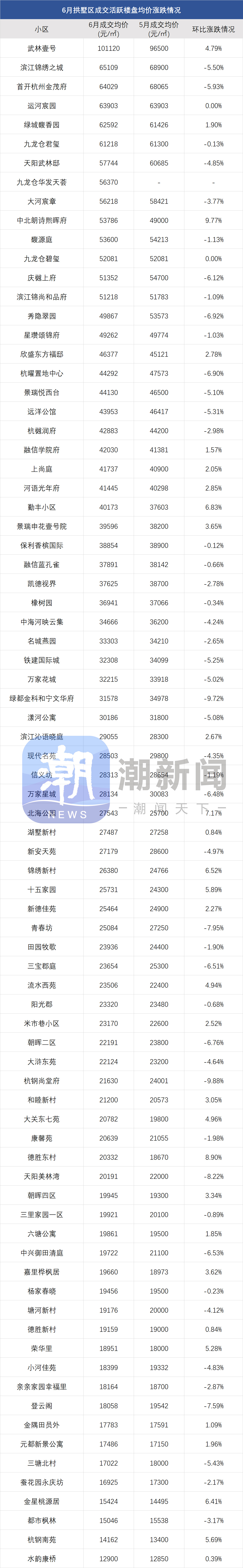 拱墅 拷贝.jpg