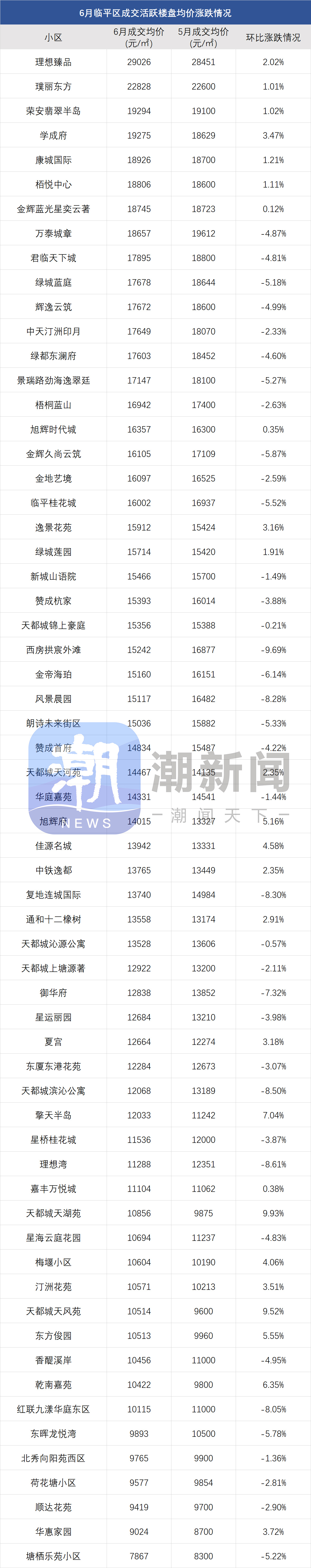 临平 拷贝.jpg