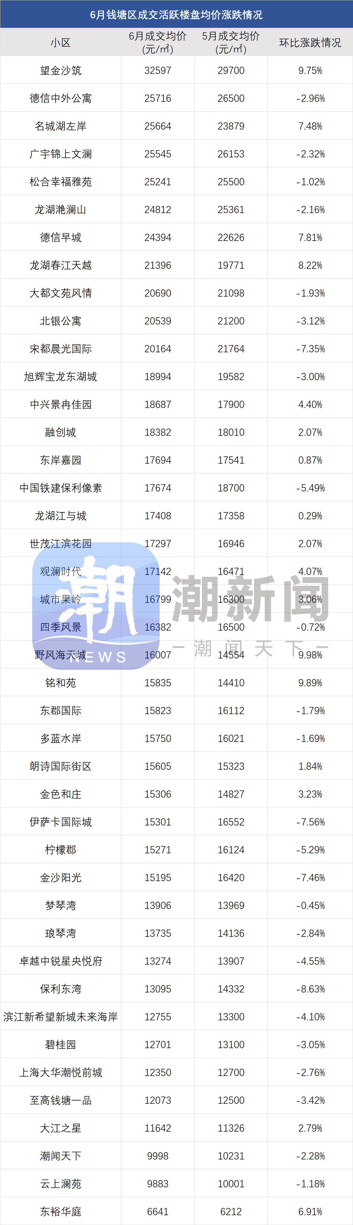 钱塘 拷贝.jpg