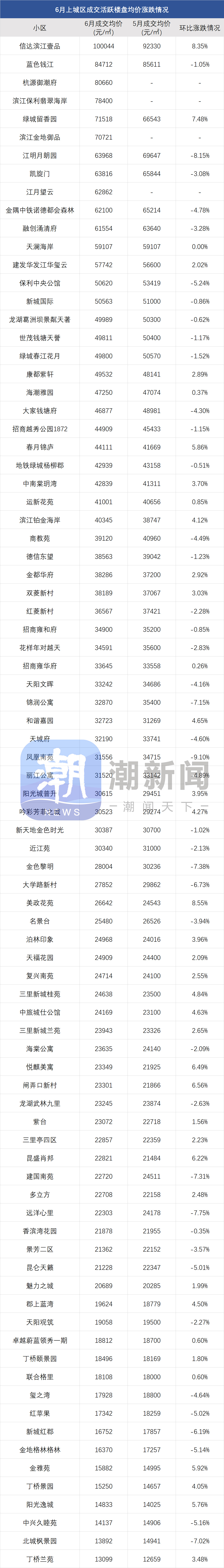 上城 拷贝.jpg