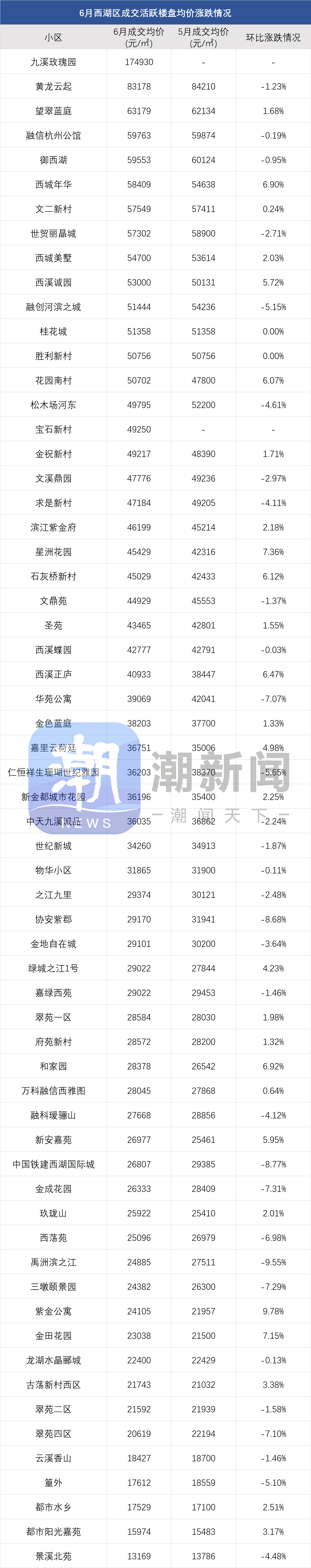 西湖 拷贝.jpg
