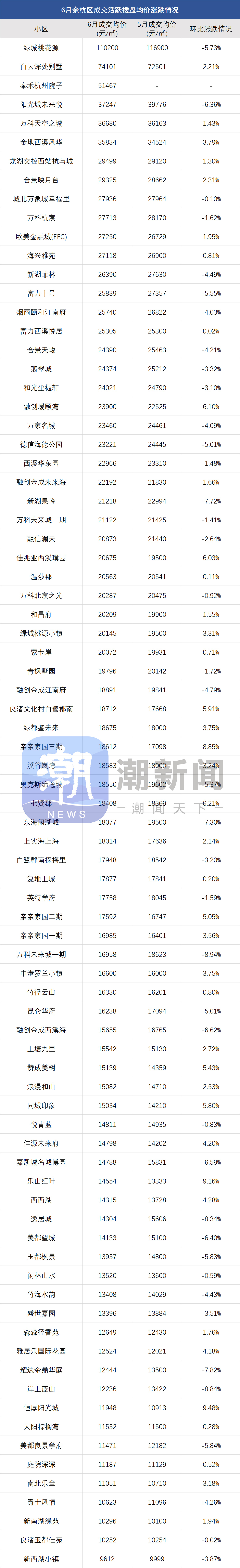 余杭 拷贝.jpg