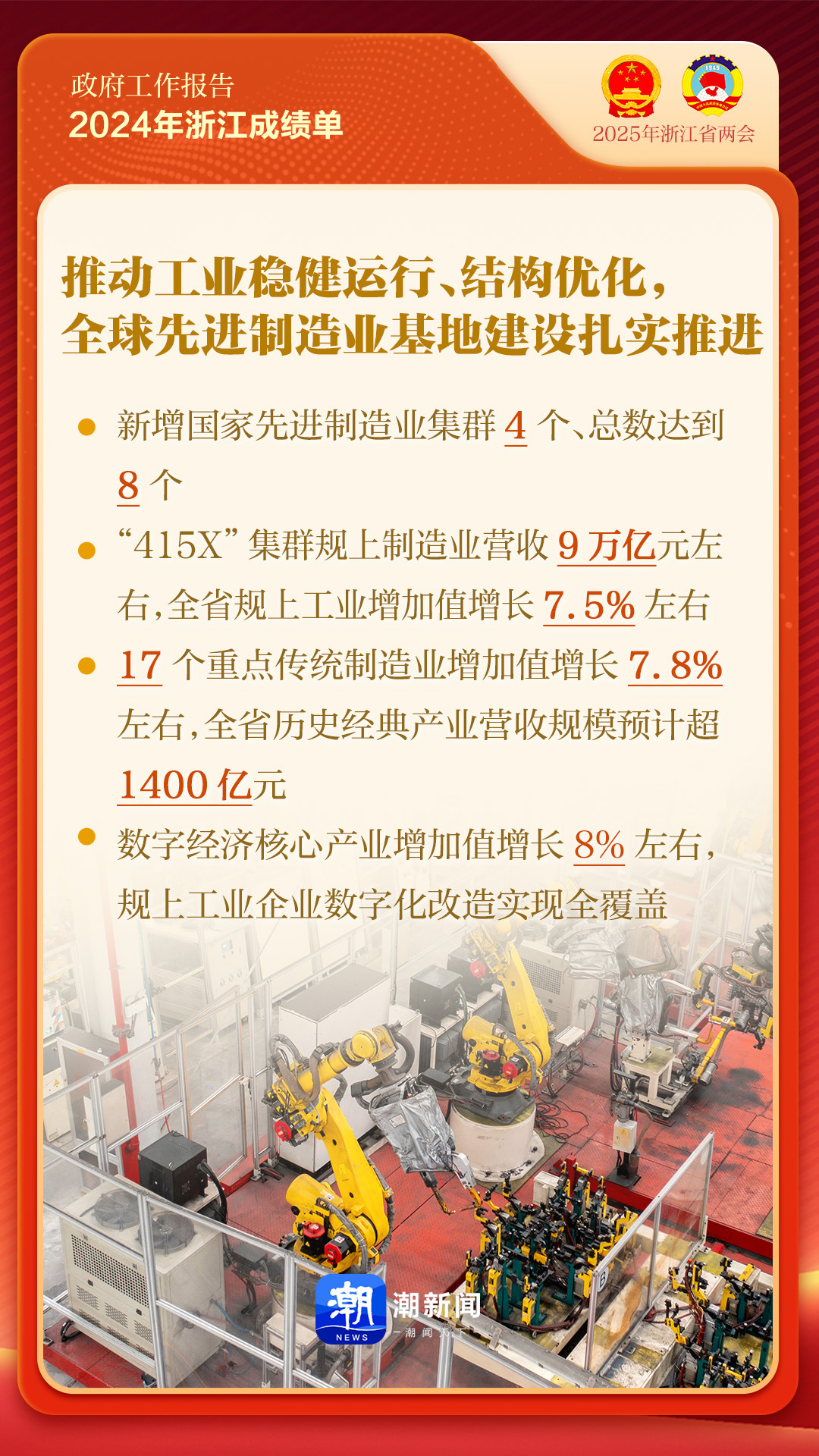 划重点！2025年浙江省政府工作报告来了