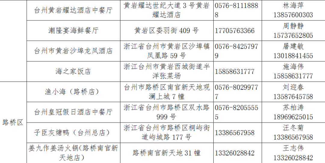 表格423222.png