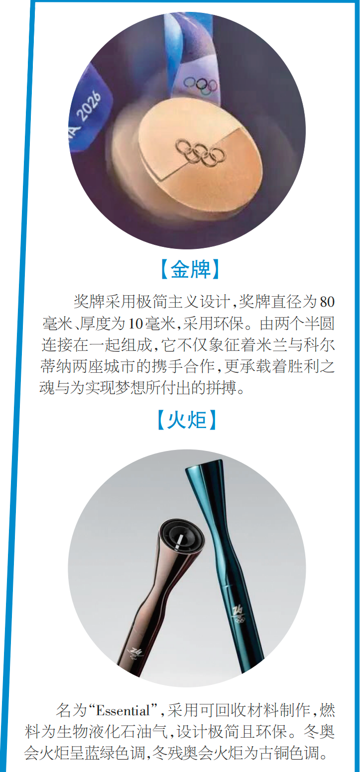 米兰体育- 米兰体育官方网站 世界杯官方指定投注平台【年终盘点】请回答2018：浙江圈的10个2018故事