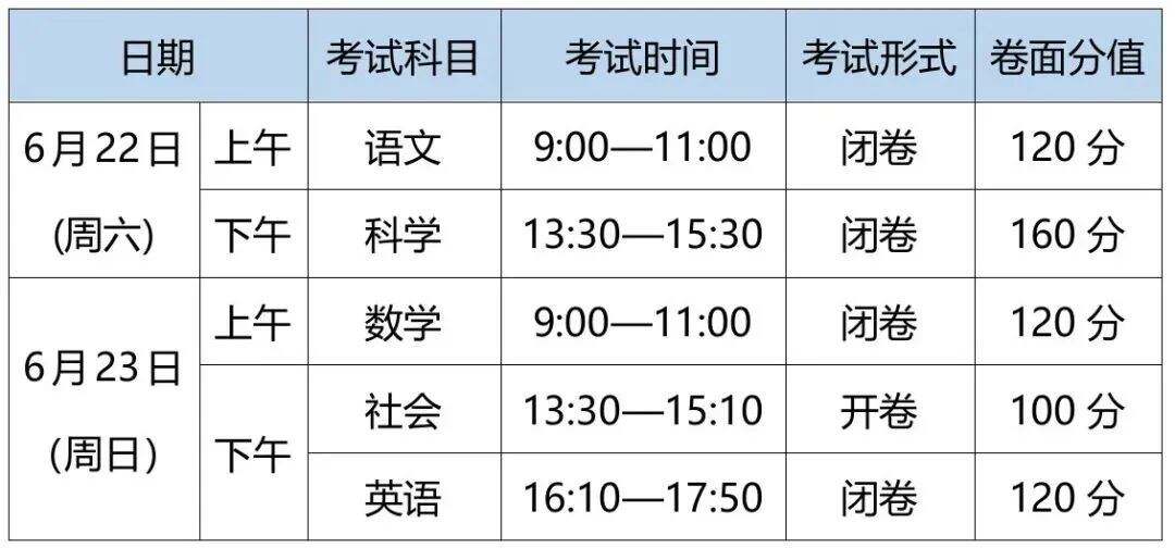 2024年湖州多少人口_湖州各县区2023年人口数据公布,所有区域均正增长