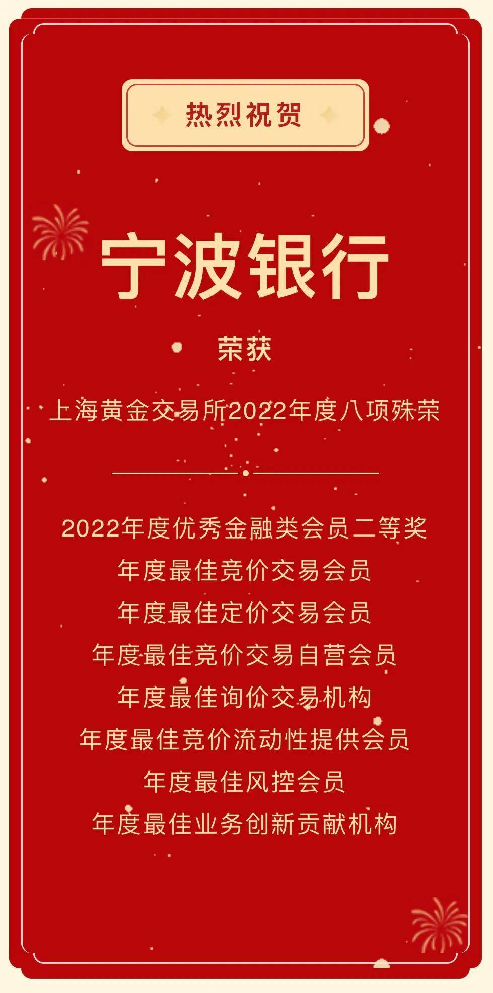 宁波银行获上海黄金交易所“2022年度优秀金融类会员”等八项殊荣