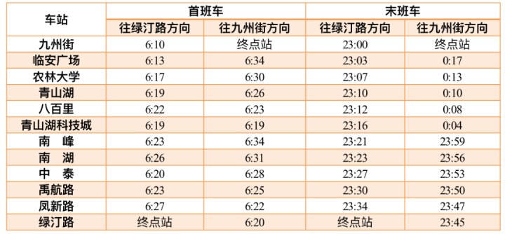 配图11