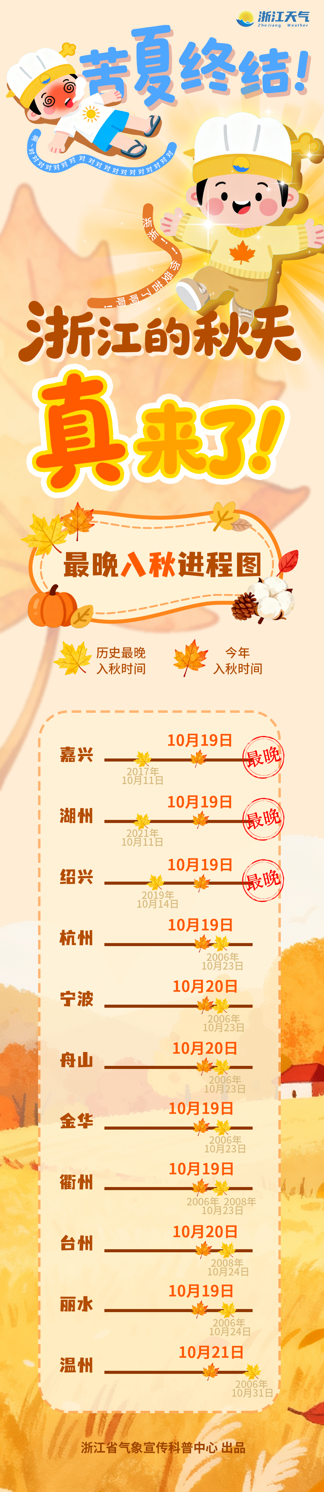 1980557512516034560.png 图片