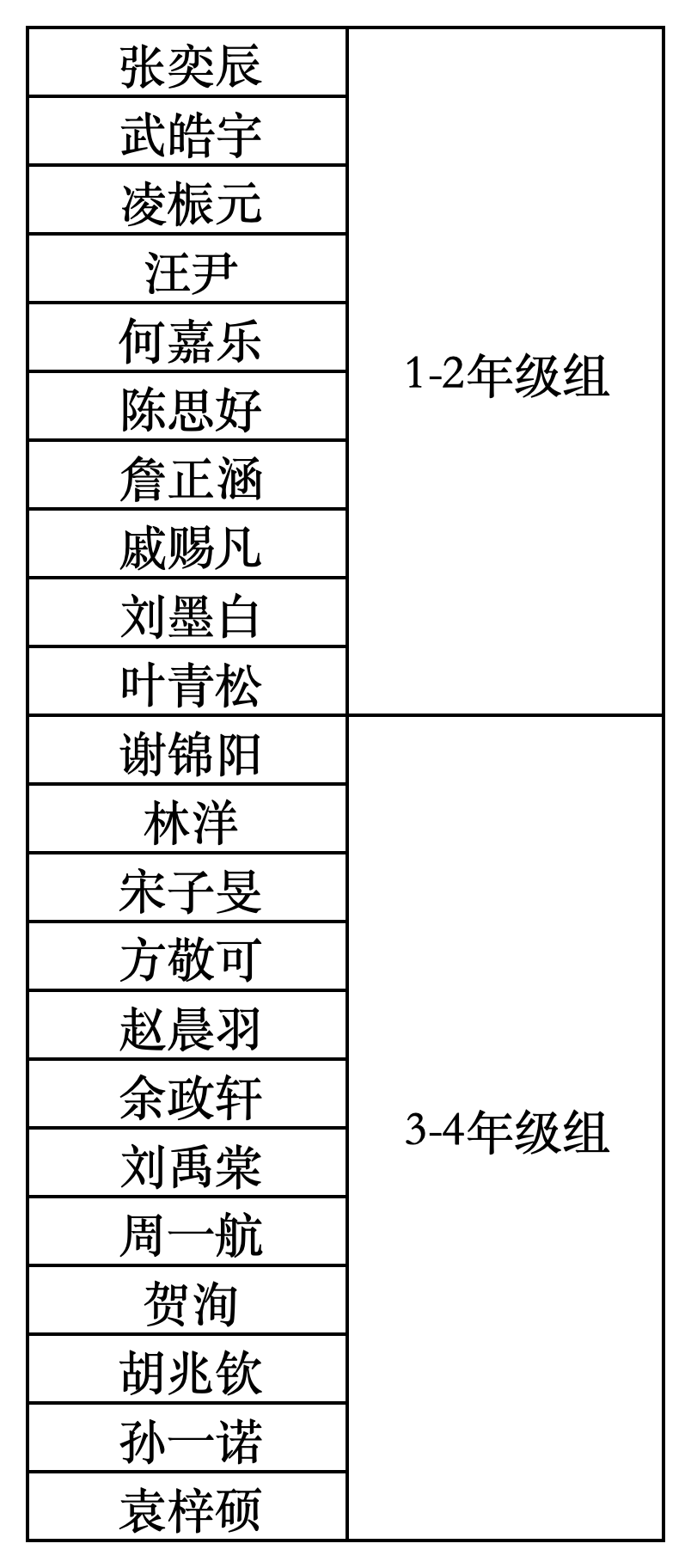 工作簿1_Sheet1.png