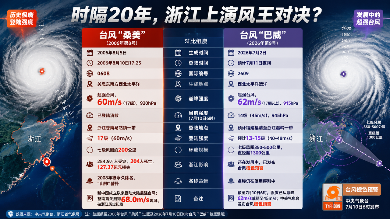 风王对决.png