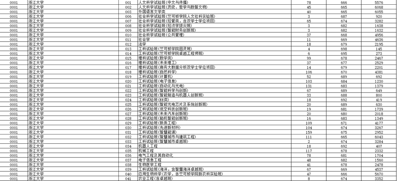 浙江大学.png