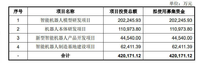 宇树7.png