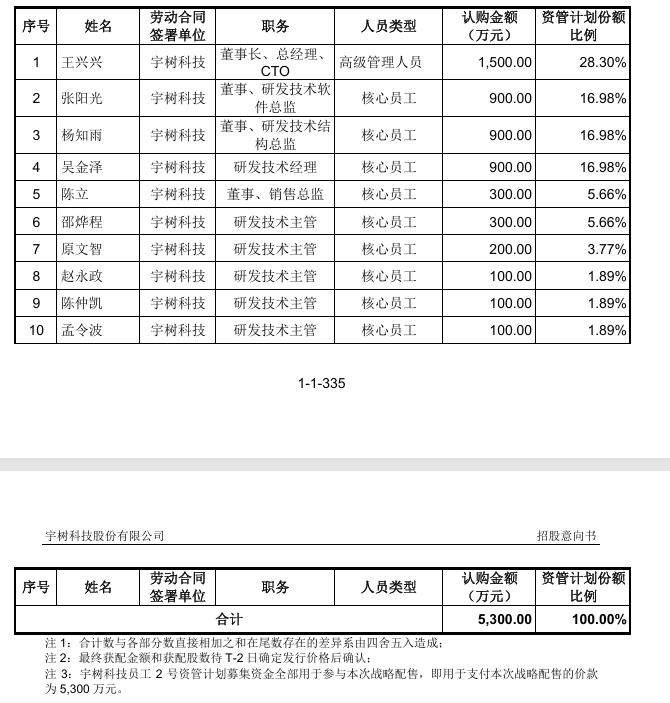 宇树9.png