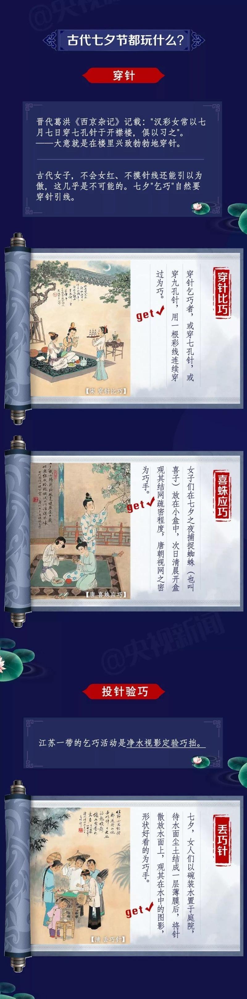 2086997442472906752.jpg “七夕”就是中国的情人节?一起了解真正的七夕节