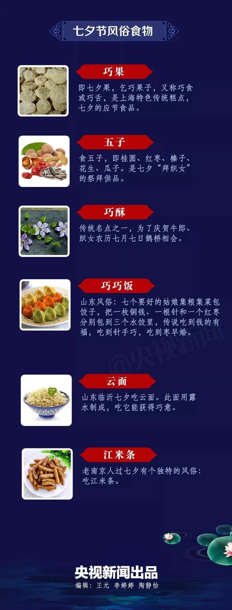 2086997442414186496.jpg “七夕”就是中国的情人节?一起了解真正的七夕节