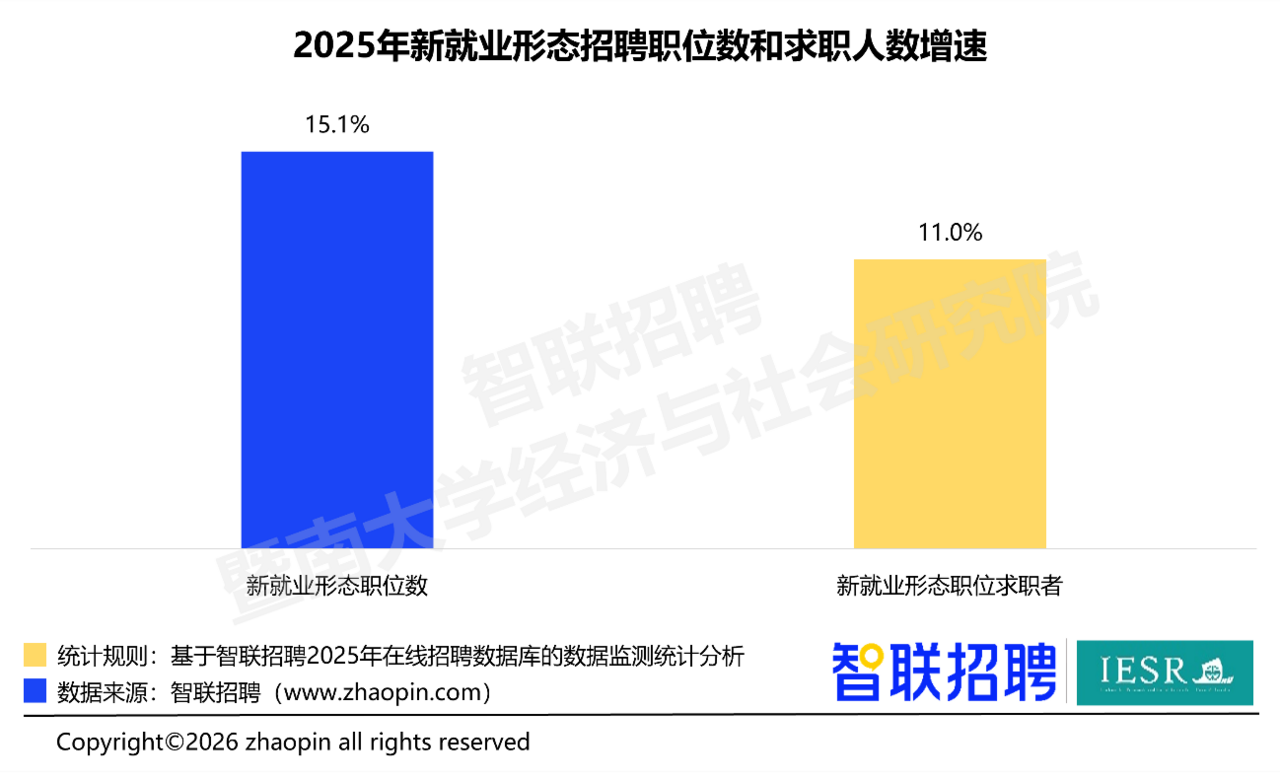 2100742166736211968.png 图片3.png