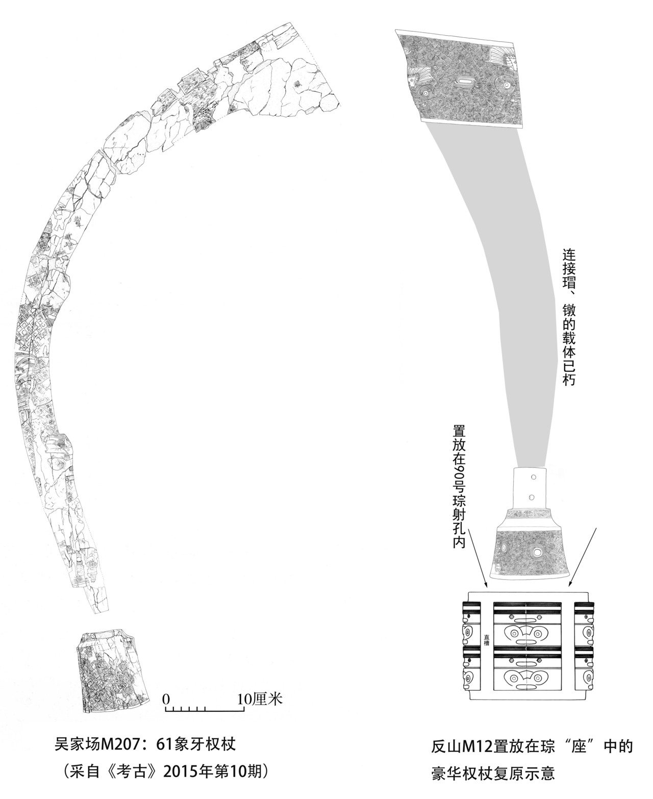 图171反山M12“插”在琮里的豪华权杖复原示意图.JPG