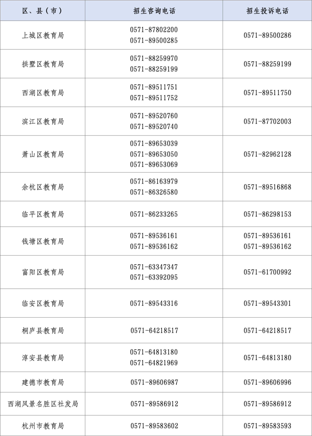 杭州小学入学报名.png