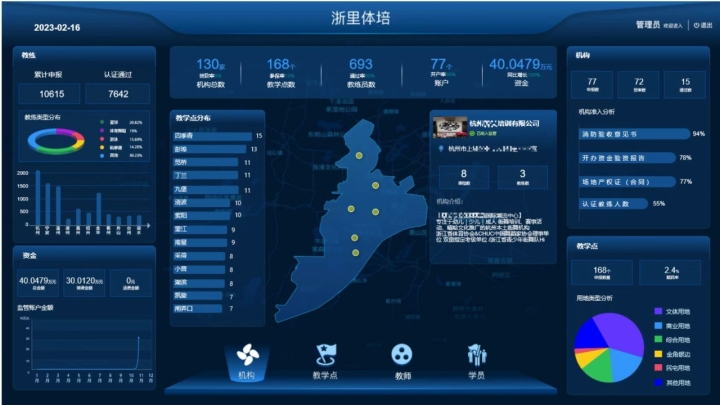 浙江上线体育培训版“大众点评”(图5)