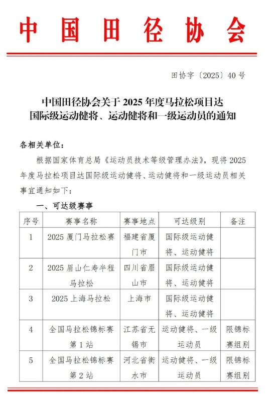 星空体育入口【年终盘点】请回答2018：浙江体育圈的10个2018故事(图1)