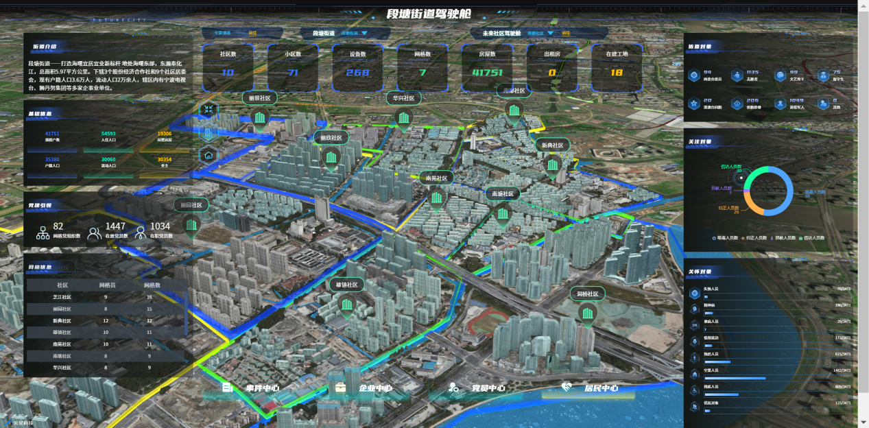 宁波市海曙区段塘街道智慧驾驶舱界面 通讯员供图.jpg