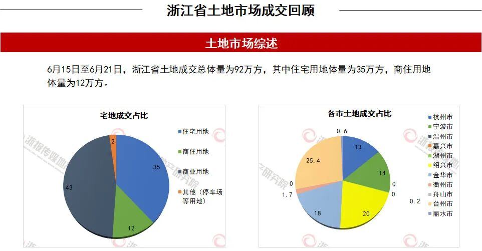 2068973154566389760.jpg 图片