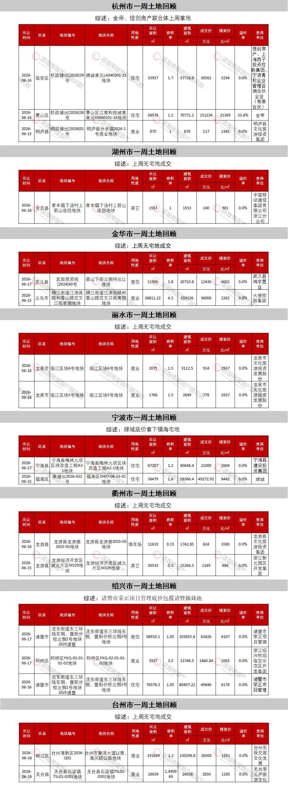 2068973154688024576.jpg 图片