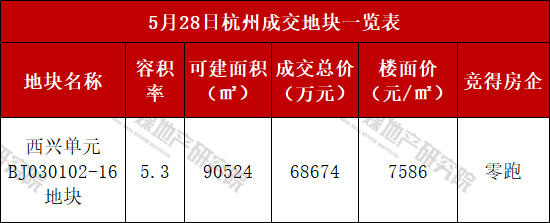 成交表.jpg