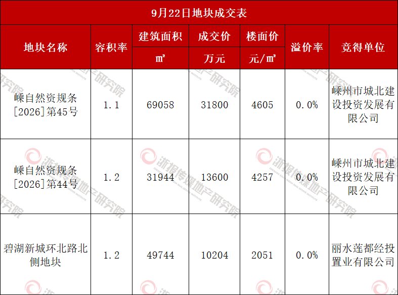表格.png