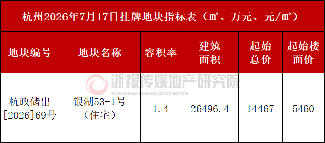 成交表格.jpg