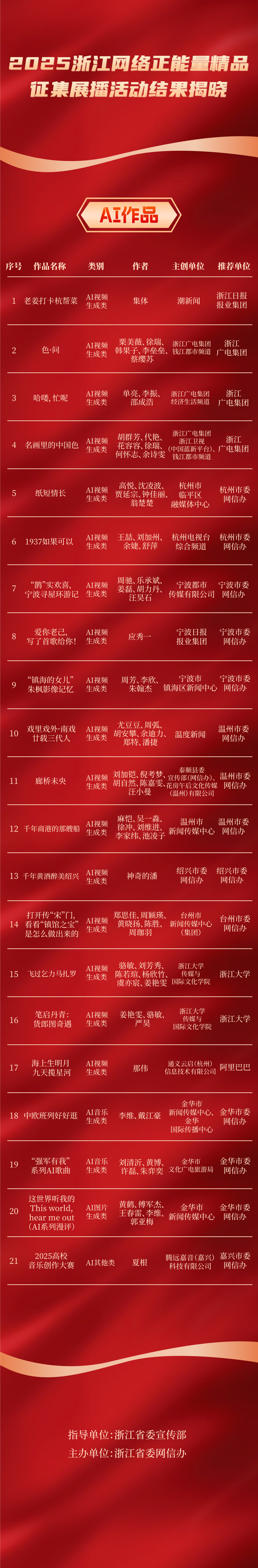 2057296298658177025.png 图片