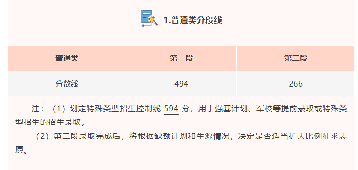 2070035222690250752.png 普通123.png