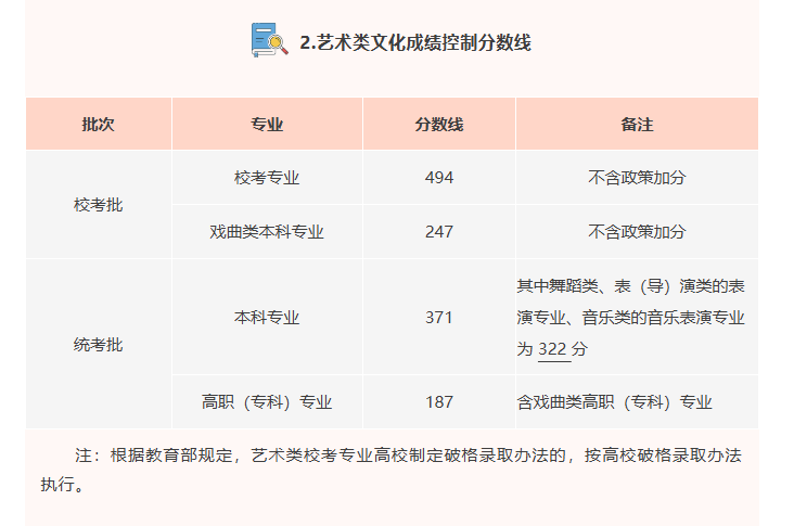 2070035222589587456.png 艺术.png