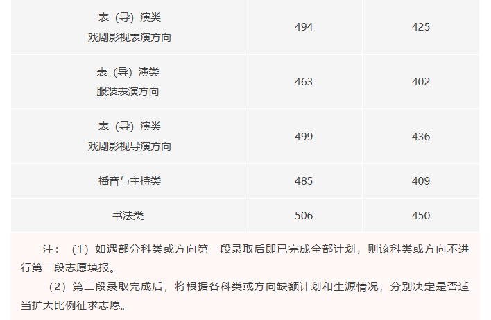 2070035222870605824.png 艺术表演2.png