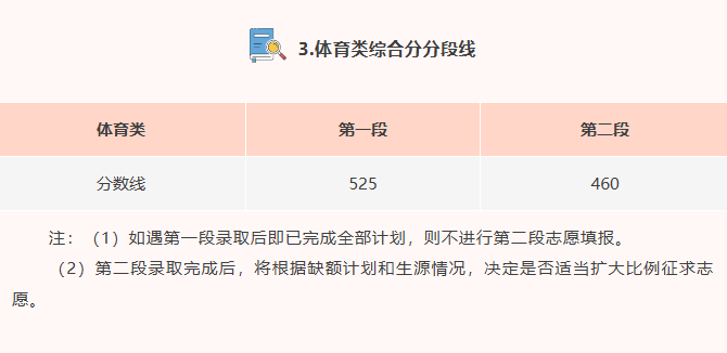2070035222572810240.png 体育综合112.png