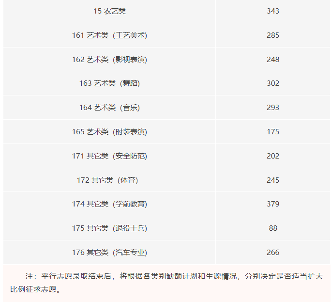 2070035223180984320.png 弄类.png