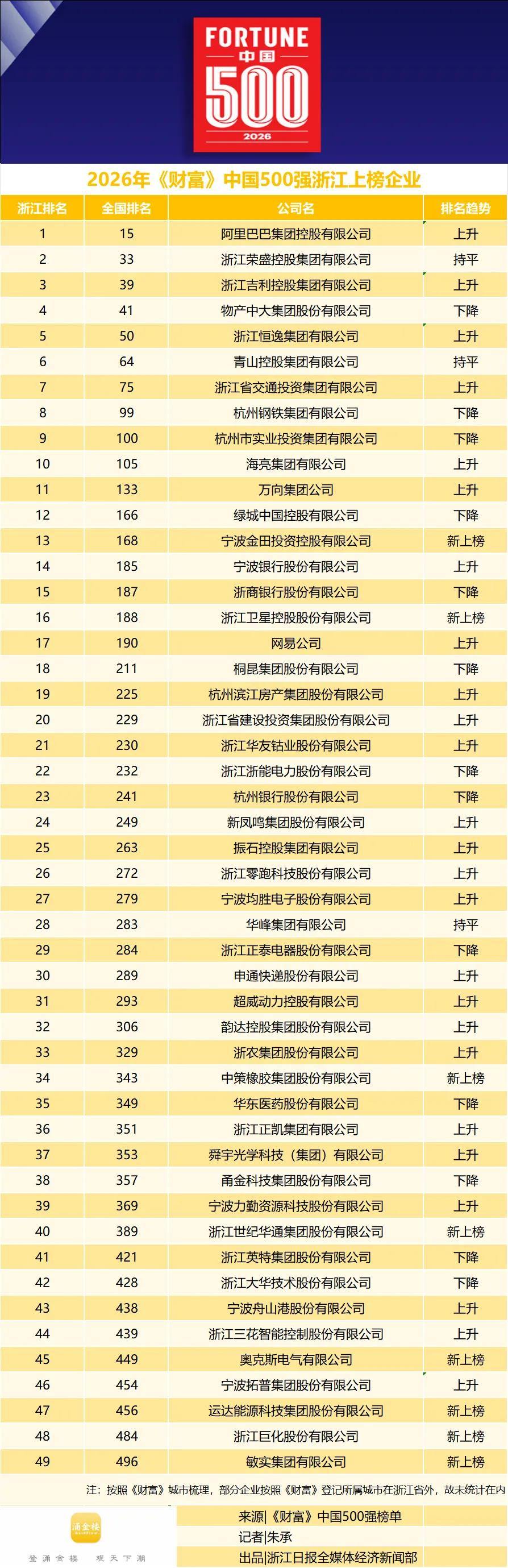 2079494057729413120.webp 图片
